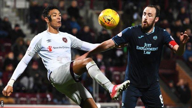 Hearts and Partick Thistle players