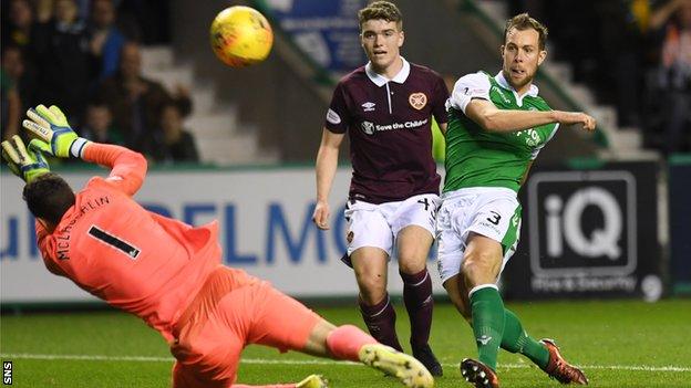 Hibs defender Steven Whittaker