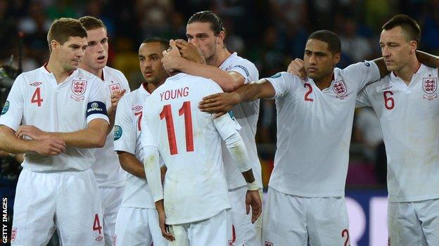 England at Euro 2012