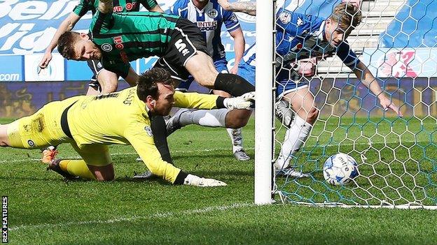 Wigan striker Conor McAleny