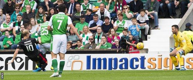 Chris Erskine scores for Partick Thistle against Hibernian