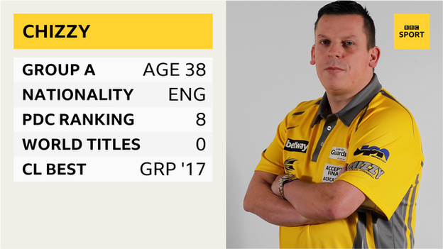 Dave Chisnall graphic