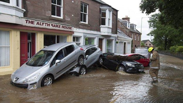 Alyth flood