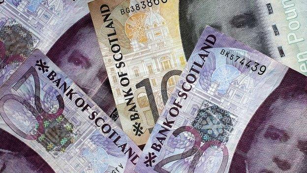 Scottish bank notes