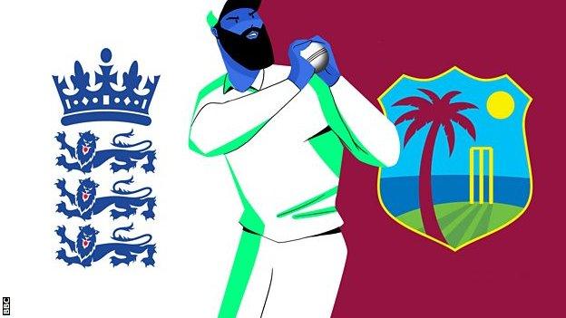 England v West Indies graphic