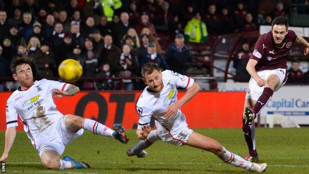 Hearts' Liam Smith goes close with a shot