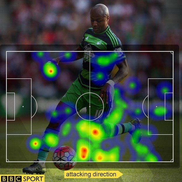 Andre Ayew heatmap