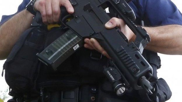 Police officer with a H & K G36C
