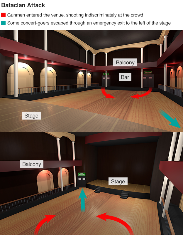 Diagram of the Batacan concert hall