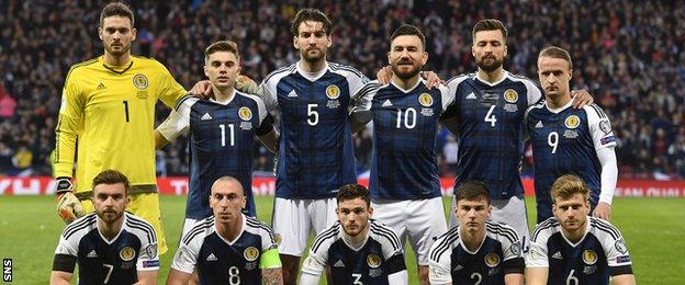 The Scotland team that started against Slovenia in March