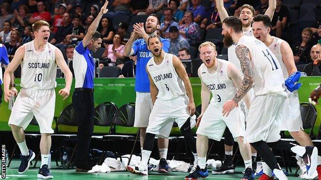 Team Scotland basketball players