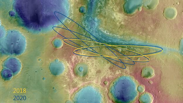 Mawrth Vallis