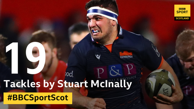 Stuart McInally tackle statistics