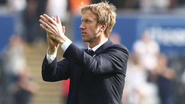 Swansea City manager Graham Potter