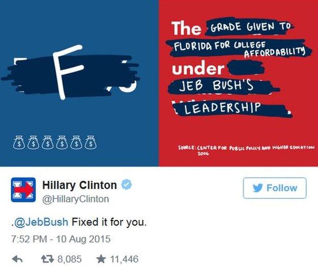 Hillary Clinton tweets that Jeb Bush received an "F" grade for college affordability in 2006 from the Center for Public Policy and Higher Education.