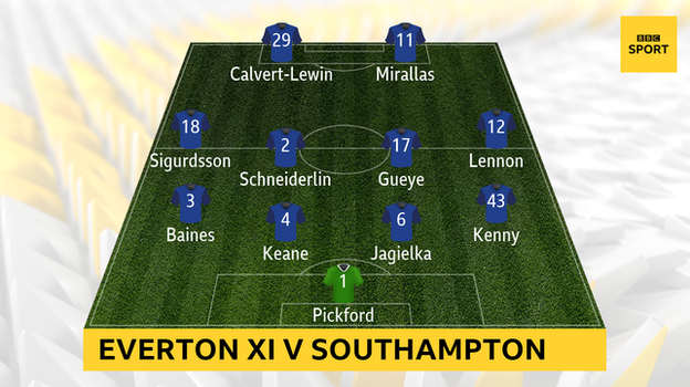 Everton XI v Southampton