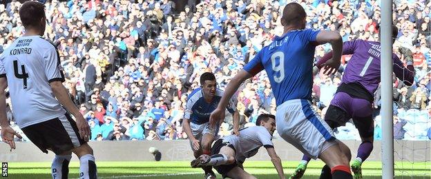 Jason Holt heads in Rangers's second goal at Ibrox