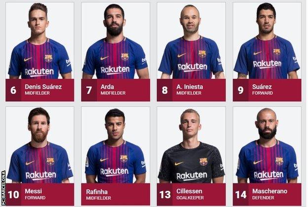 Barcelona squad page