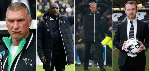 Nigel Pearson, Chris Powell, Steve McClaren, Gary Rowett