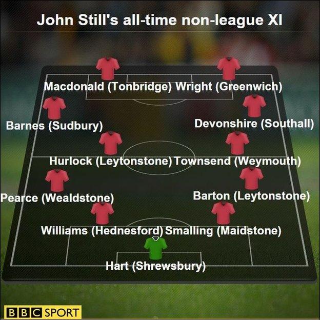 John Still's all-time non-league XI