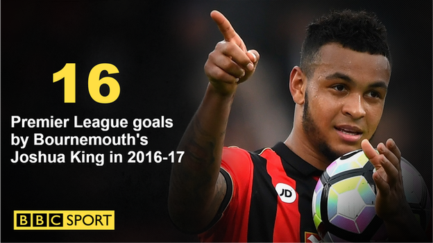 Joshua King PL goals 2016-17