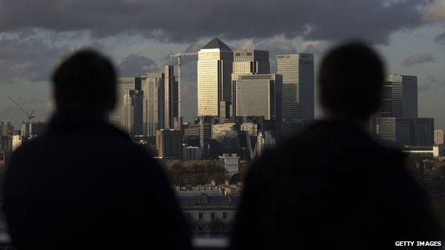 Canary Wharf skyline