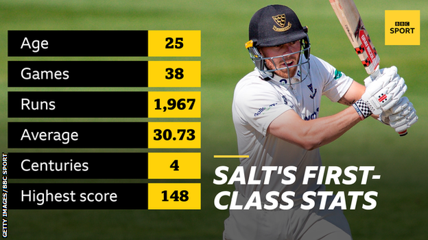 Phil Salt's first-class stats: Age 25, Games 38, Runs 1,967, Average 30.73, Centuries 4, Highest score 148