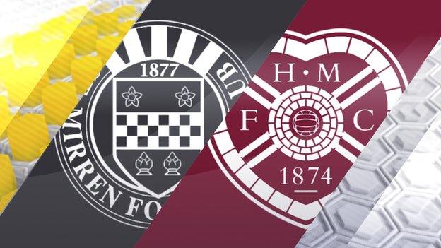St Mirren v Hearts