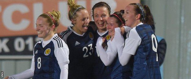 Scotland women