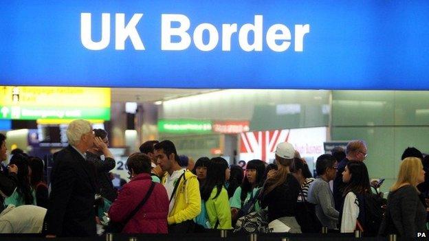 UK border control