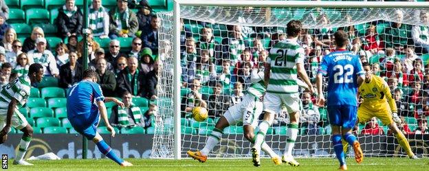 Caley Thistle's Dani Lopez scored against Celtic