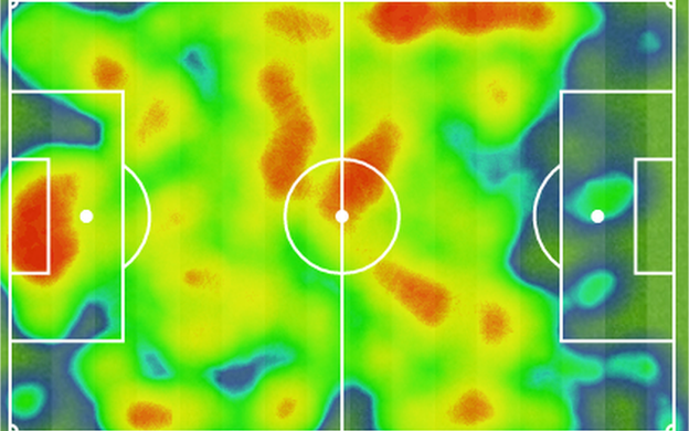 Villa heat map