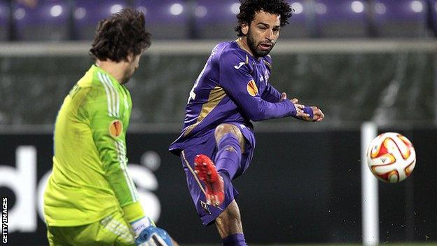 Mohamed Salah