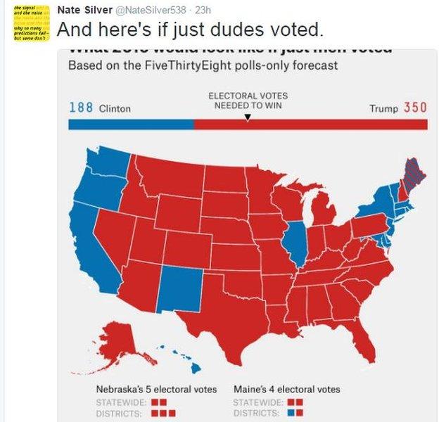 Election map if only men voted