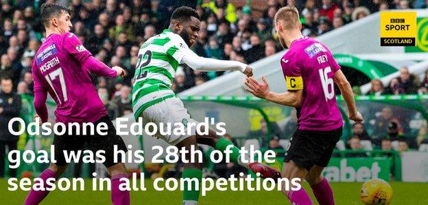 Odsonne Edouard