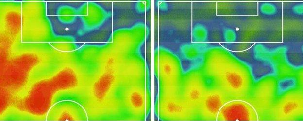 Heat map