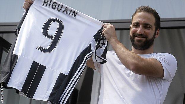 Gonzalo Higuain