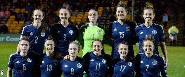 Scotland women