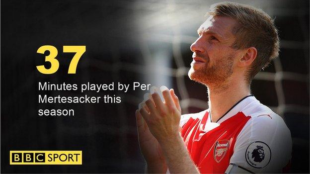 Per Mertesacker