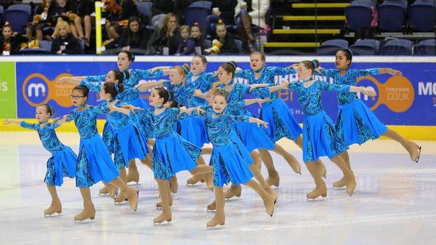 Synchronised Ice skating