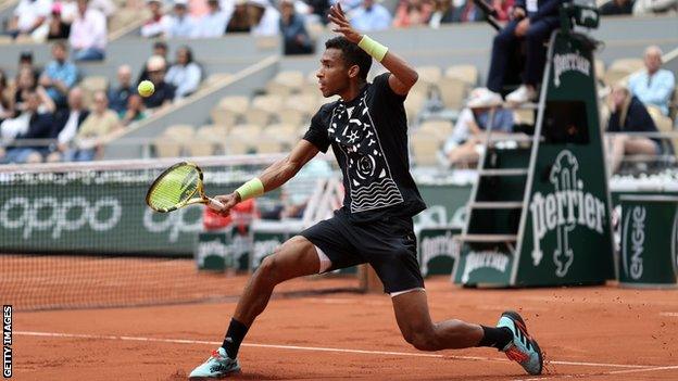 Felix Auger-Aliassime