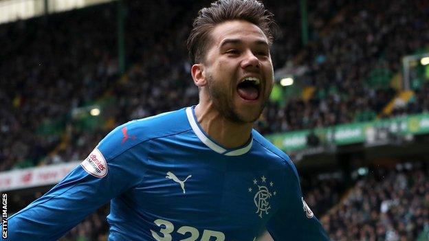 Harry Forrester