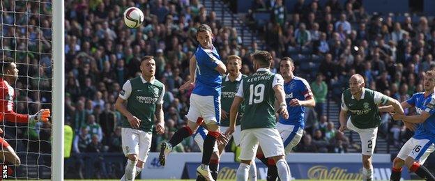 David Gray (second right) heads a stoppage time winner for Hibs