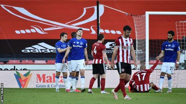 Sheffield United and Everton players react at full time