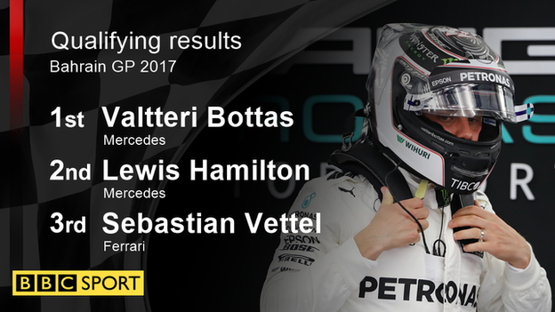 bottas