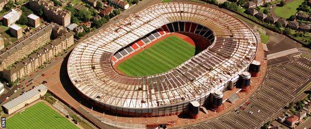 Hampden Park