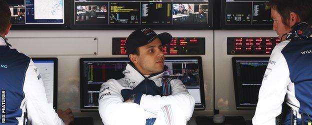 Felipe Massa