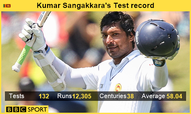 Kumar Sangakkara