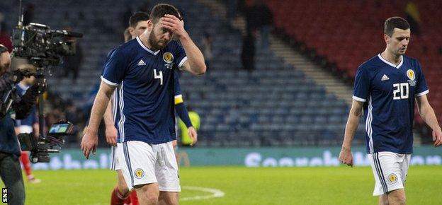 Dejected Scotland players
