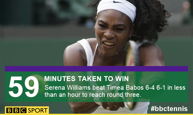 Serena Williams wins in 59 minutes